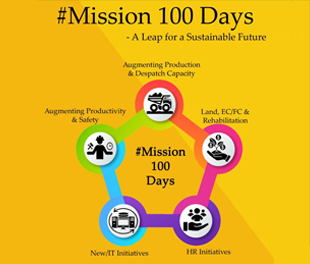 Mission 100 days